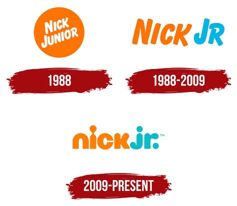 Nick Jr Logo, symbol, meaning, history, PNG, brand