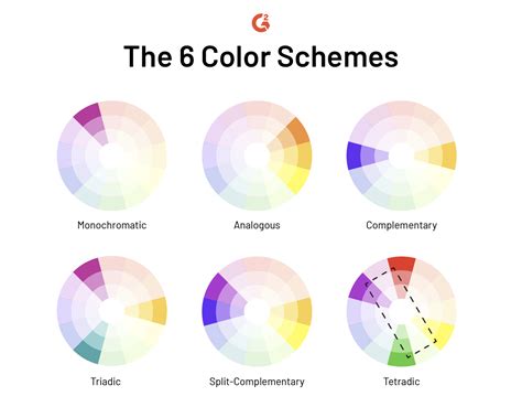 The 6 Color Schemes to Keep Everything Picture Perfect