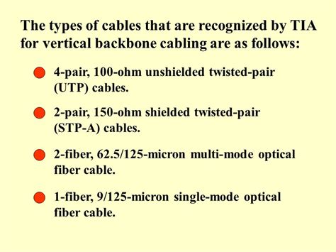 OBJECTIVES 1. Define horizontal cabling. 2. Describe backbone cabling ...