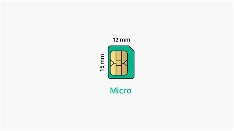 SIM card sizes explained: Standard, Micro and Nano