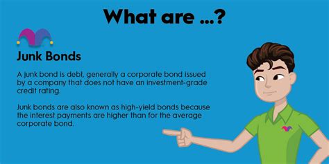 What Are Junk Bonds? Definition & Examples | The Motley Fool