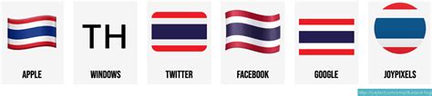 🇹🇭 Flag of Thailand emoji