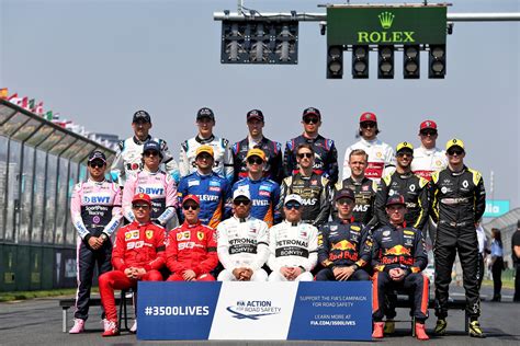 2019 F1 Drivers Overview