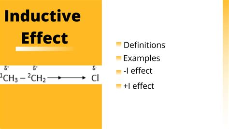 Inductive Effect Definitions/ Examples - Chemistry Notes