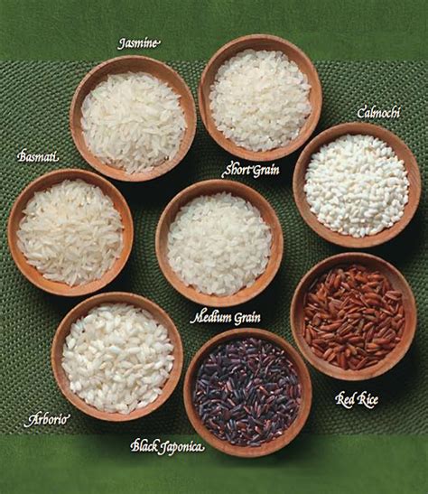 Different types of rice | | Multiculti Cooking