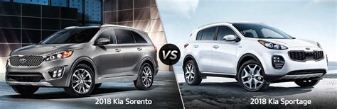 2018 Kia Sorento vs. 2018 Kia Sportage