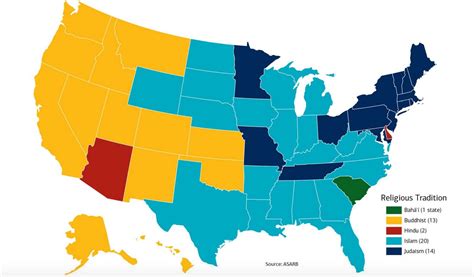 What Are the Largest Religions in the US?