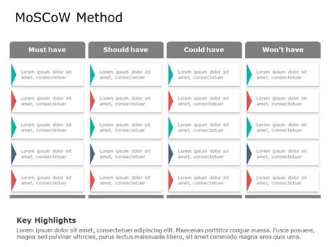 MoSCow Method 06 | MoSCow Method Templates | SlideUpLift