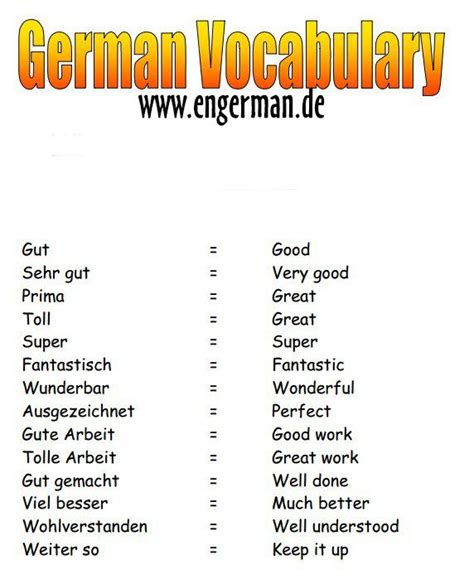 Gut-Vocabular | German language learning, German language, Learn german