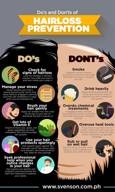 Hair Loss Prevention Tips: Do's and Dont's (Infographic) - Hair Loss ...