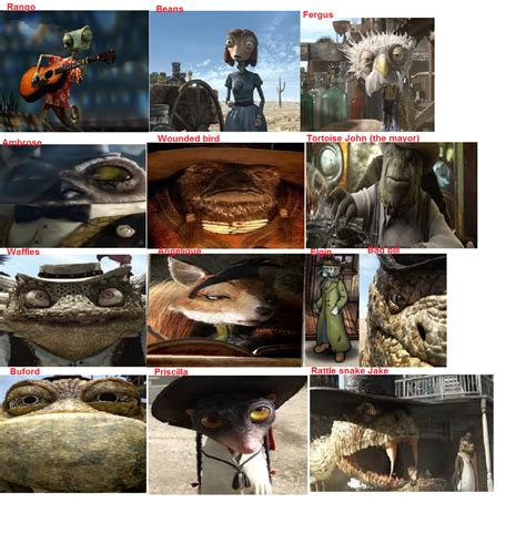 Rango characters names by Back2backstudios on DeviantArt