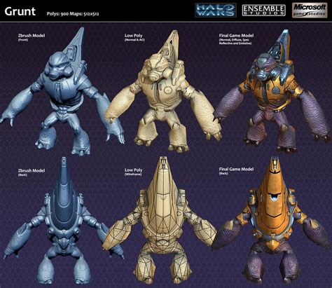 halo grunt size comparison - Google Search | Character Design | Pinterest