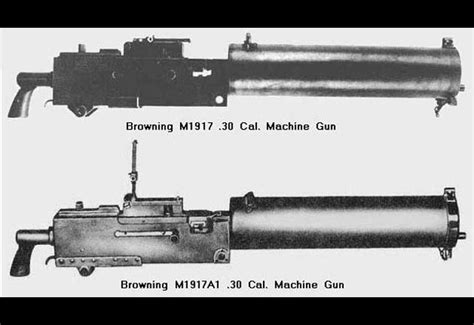 Browning M1917 (Model 1917): Photos, History, Specification