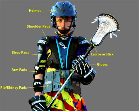 Centre Wellington Minor Lacrosse Association : Equipment