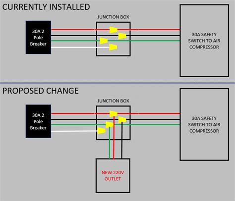 220 Volt Outlet Wiring