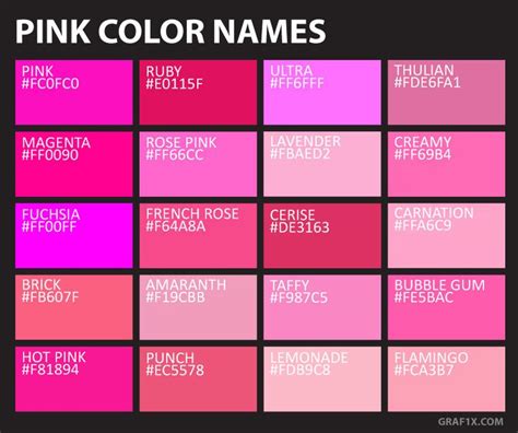 Pink Color Names – graf1x.com | Color palette pink, Color names, Color ...