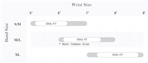 Apple Watch Band Size Chart – Cave Leather Co