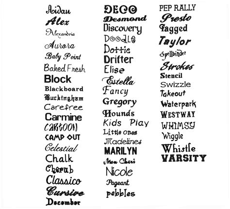 18 Font Examples And Names Images - Different Font Styles Names ...