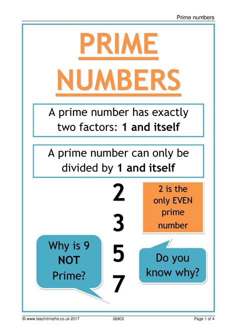 Prime numbers poster | KS3-4 maths | Teachit