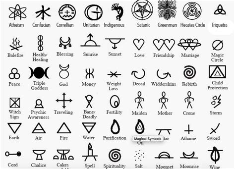 Popular | Symbolic tattoos, Symbols and meanings, Magic symbols