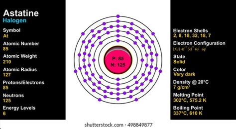 Astatine Images, Stock Photos & Vectors | Shutterstock