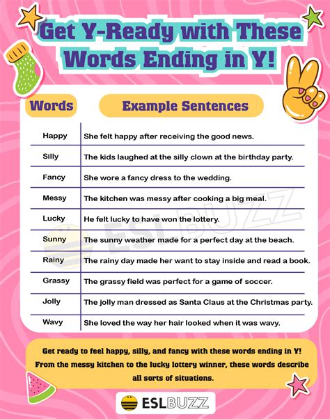 Y Not Learn These Words? A Comprehensive List of Words Ending in Y for ...