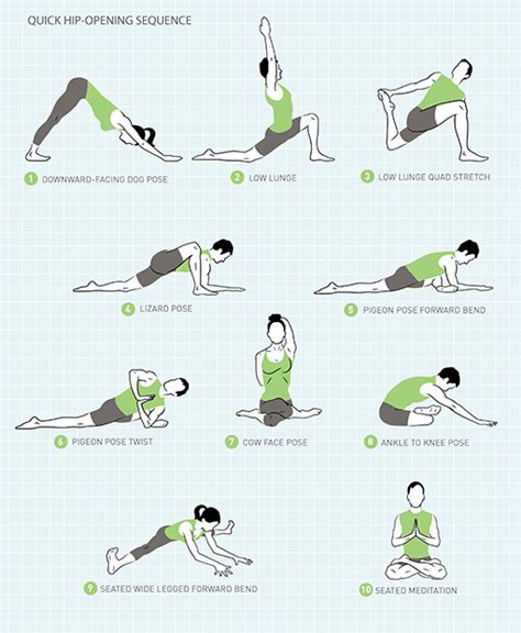 Essential Sequence: Quick Hip Openers - Yoga Blog | Fitness, Health and ...