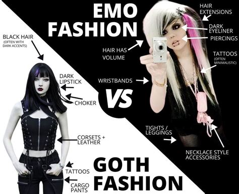 Emo vs Goth: The Main Differences Explained [Alt Guide] | Emo vs goth ...