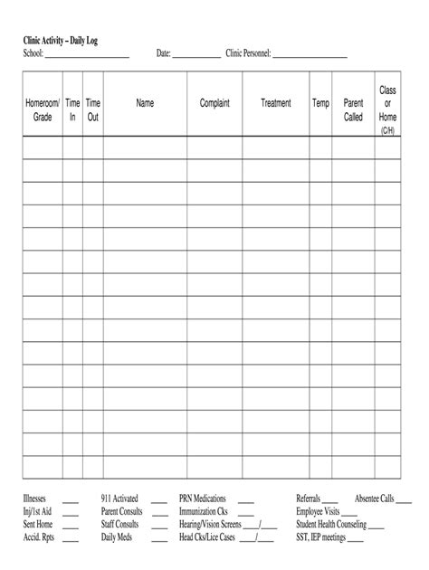 Clinical log book template: Fill out & sign online | DocHub