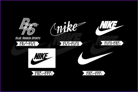 Meaning, History, and Evolution of the Nike Logo