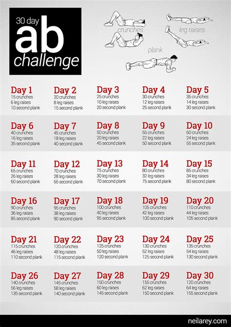 20+ 6 day ab workout 30 day | gymabsworkout