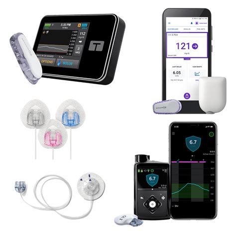 Best Insulin Pump 2024 - Nicol Anabelle