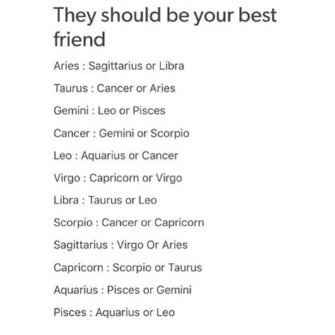 So true...My best friend is Virgo.. ..♐♐😆😆 | Zodiac sign traits, Zodiac ...