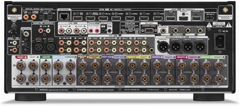 Denon AVR-X Series AV Receiver Features Compared | Home Cinema Guide