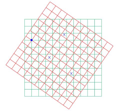 convert - Conversion between lat/lon and local coordinate system ...