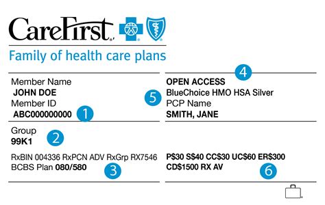 Blue Cross Blue Shield Emergency Room Copay - bestroom.one