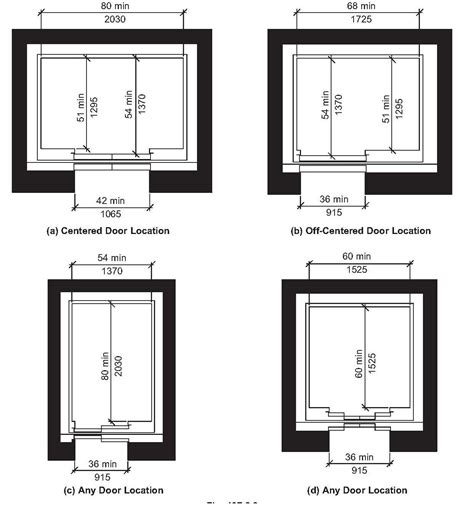 Architecture 365 days a year: 2010 | Elevator design, Architecture ...