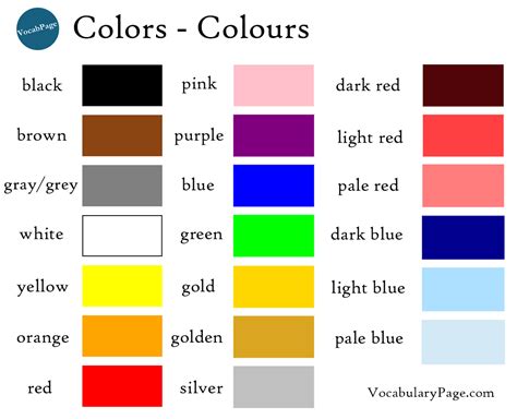 Colours in English