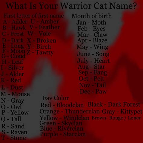 What’s your Warrior name? Ravenfang of Riverclan :D | Warrior cats ...