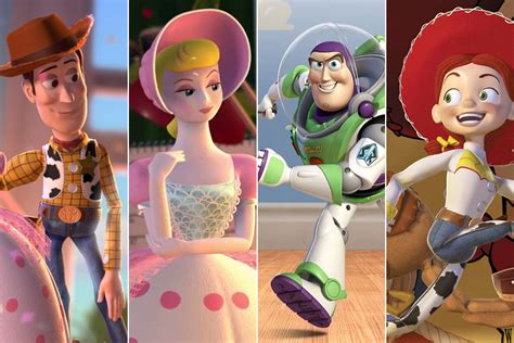 What Are the Personality Types of Toy Story Characters?