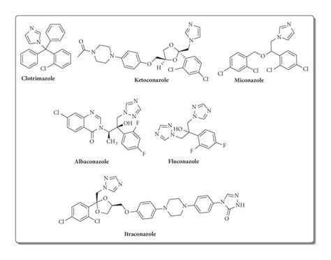 Few examples of imidazole and triazole based antifungal agents ...