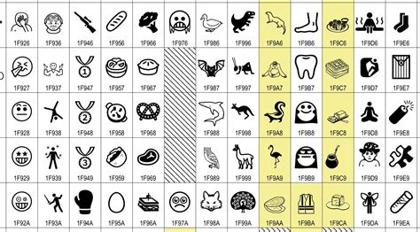 Program na tvorbu zdarma: Unicode symbols pictures