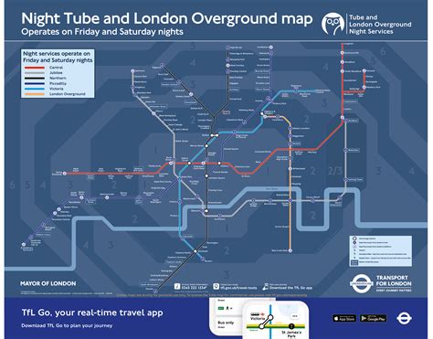 Tube - Transport for London