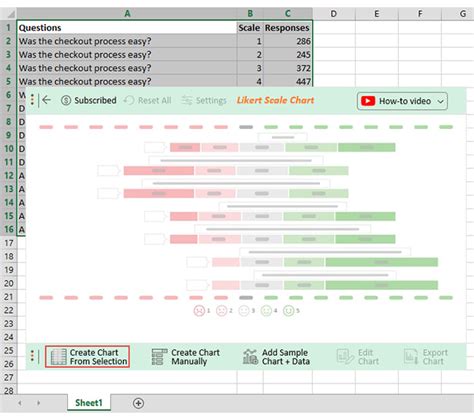 How to Analyze Likert Scale Data in Excel?