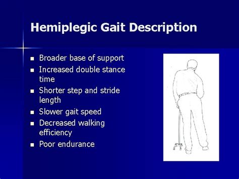 Hemiplegic Gait Rehabilitation OCSI Hemiplegic Gait Clinical Solution