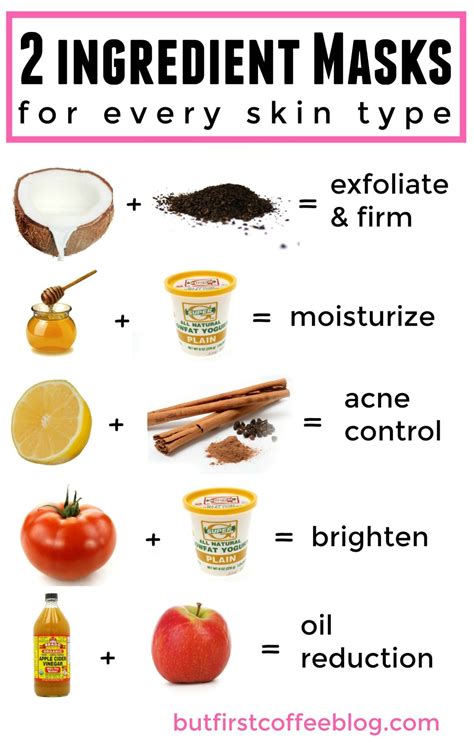 Two-Ingredient D.I.Y. Face Masks for Every Skin Type – But First ...