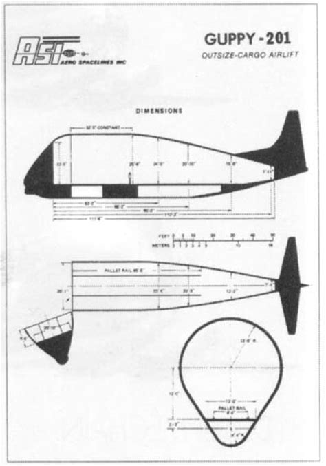 Nasa Guppy Dimensions