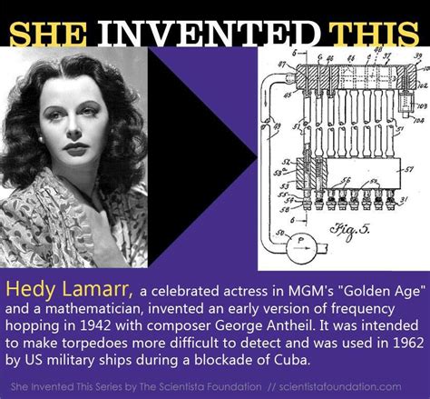 Hedy Lamarr, Hollywood pinup & inventor of wi-fi - Rosie Riveters