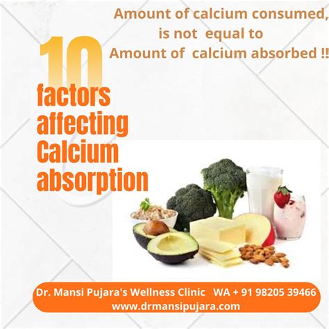 Factors Affecting Calcium Absorption.. – Dr. Mansi Pujara