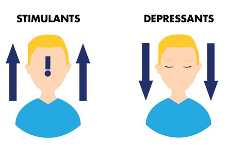 Is alcohol a stimulant? Is alcohol a depressant? » Ask Our Doctors